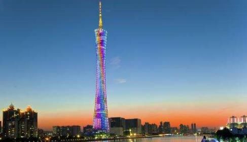 中国十大最富城市,你居住在哪个城市?