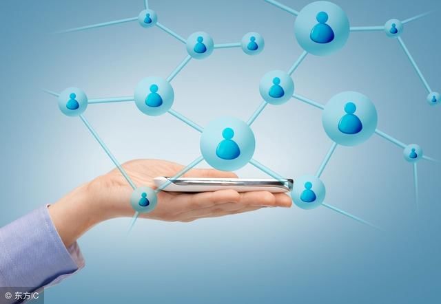 虚拟现实技术主要包括模拟环境、感知、自然技