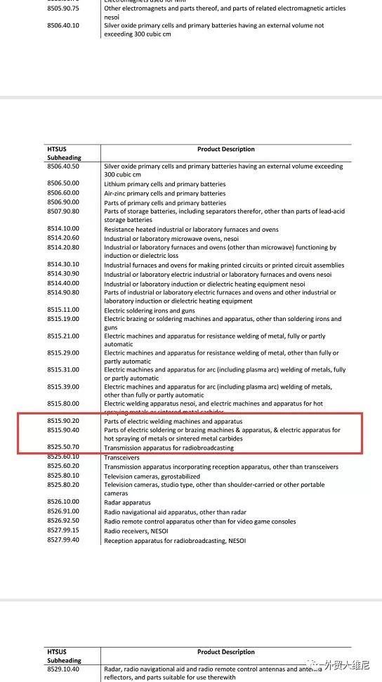 你的产品被美国加收关税?要这样查!