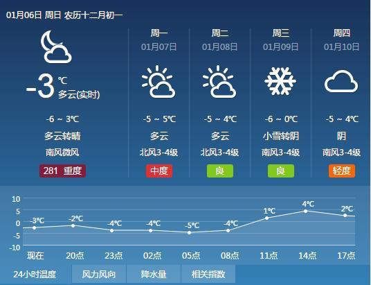 t01a9d5eb0b8847527b.jpg?size=536x411