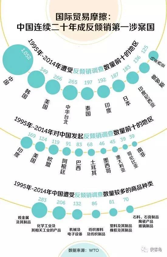 侠客岛:紧跟美欧 日本也用市场经济挑衅中国