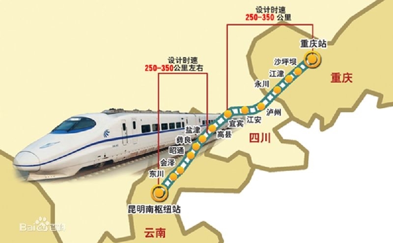 成都至西宁铁路