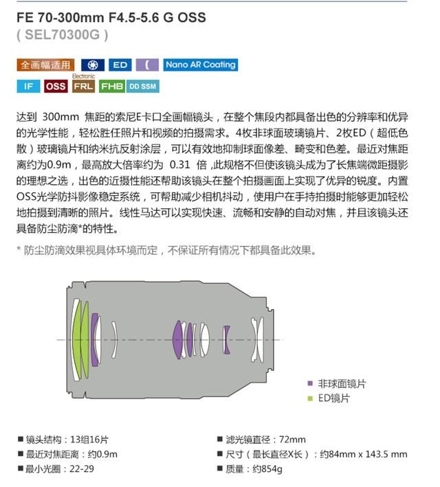 索尼G头有何不同-FE70-200与FE70-300