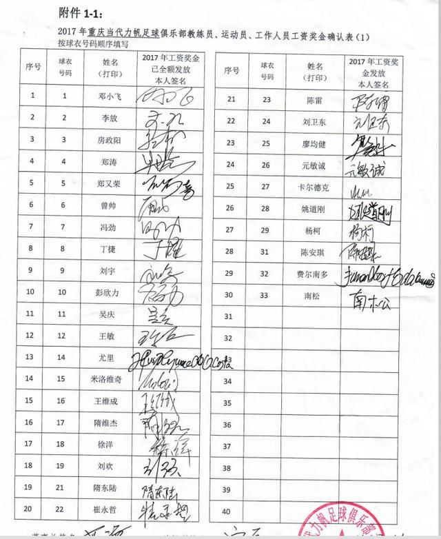 实时票房猫眼_2018中超票房收入(3)