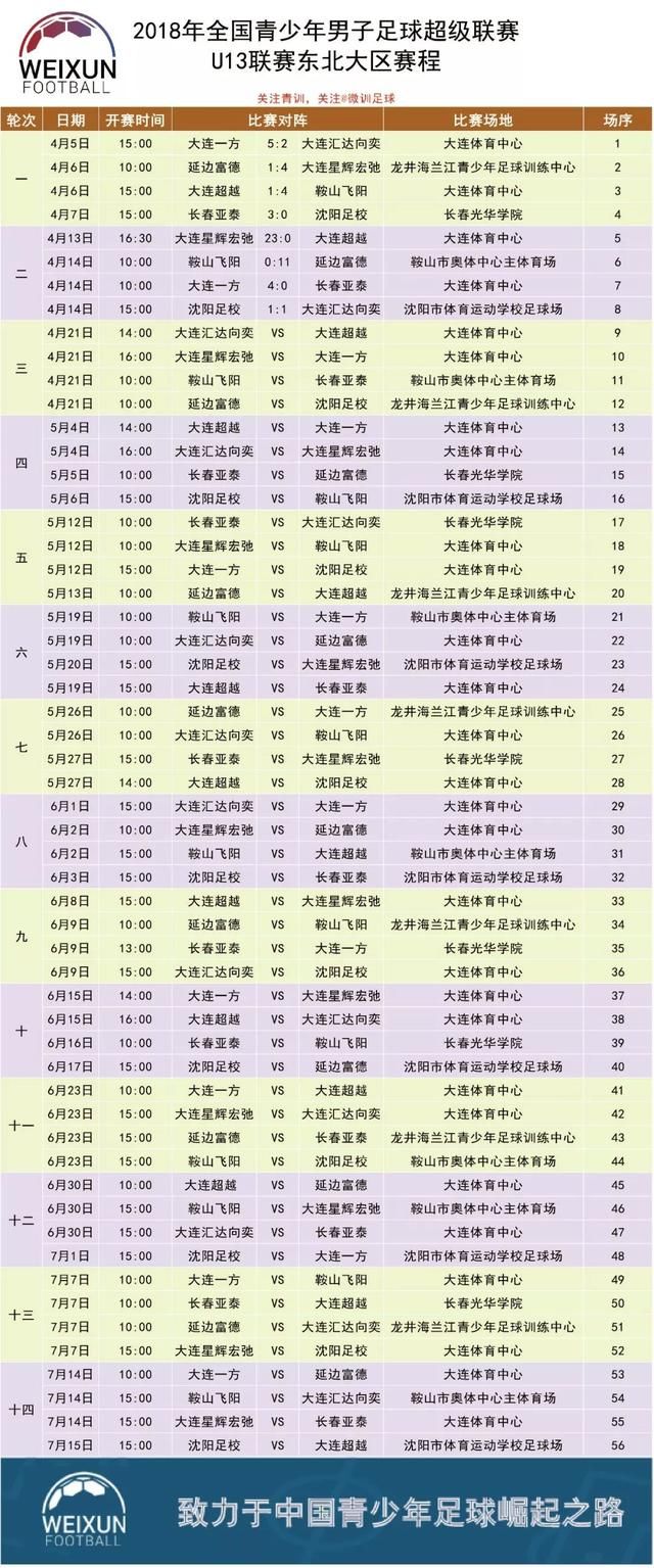 大连星辉宏驰 经纪公司_大连星辉宏驰俱乐部