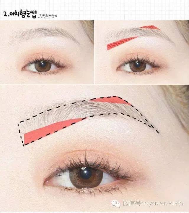 不是你不够好看，可能只是眉形不对!