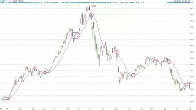 收入证明_华夏收入股票(3)