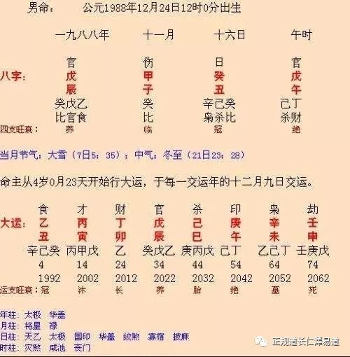 叫做曲直格;丙丁火日主,支会寅午戌或巳午未,叫做炎上格;庚辛金