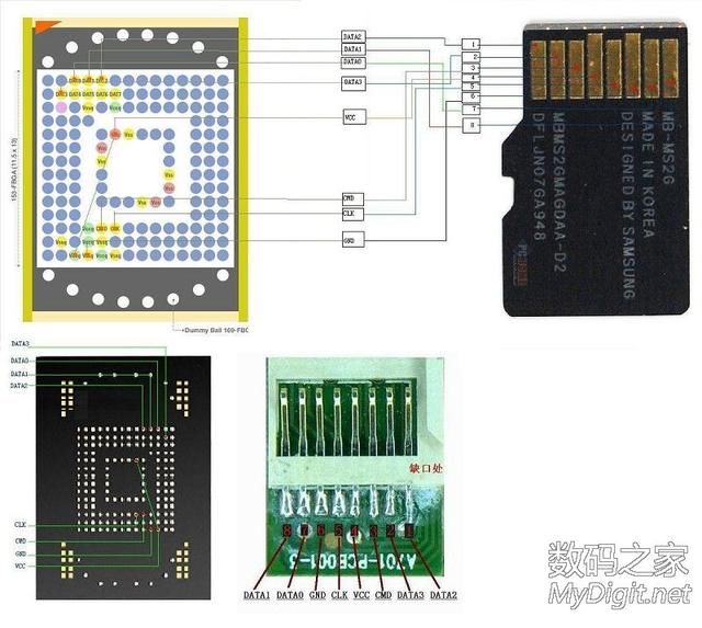 手机EMMC飞线,改装U盘实例