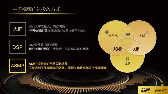 极链科技Video++荣登胡润百富2018最具投资价