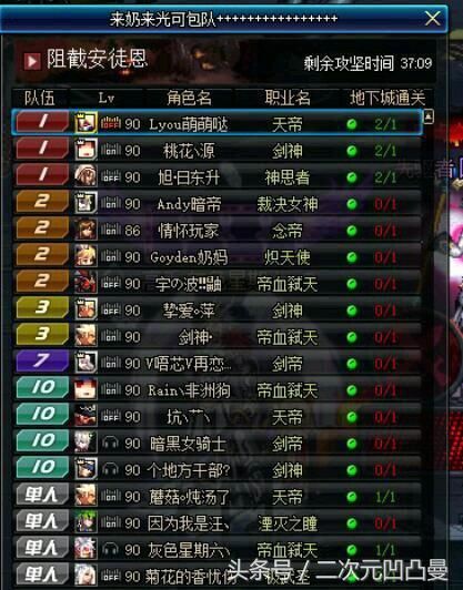 DNF:十周年最好的奖励不是两百天的ss套,更不