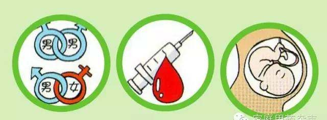 艾滋病病毒感染早期有什么症状 感染艾滋病病