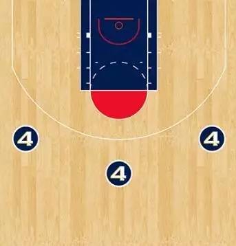 艾弗森复出的BIG3,想用老友记和4分球玩出美