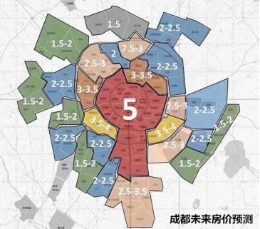 成都受压约谈房企中介,房价怎么走?市场大佬这