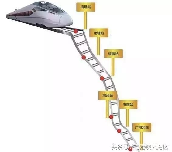 面积相当于17个香港9个深圳!广东终于认可这个