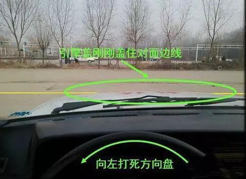 倒车入库图解详细说明:倒车入库100%成功(技