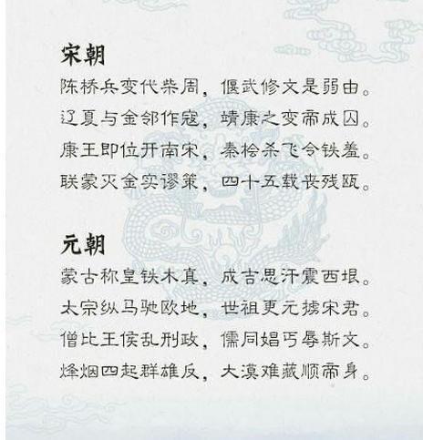 超强历史口诀+大事件时间表,5分钟牢记所有