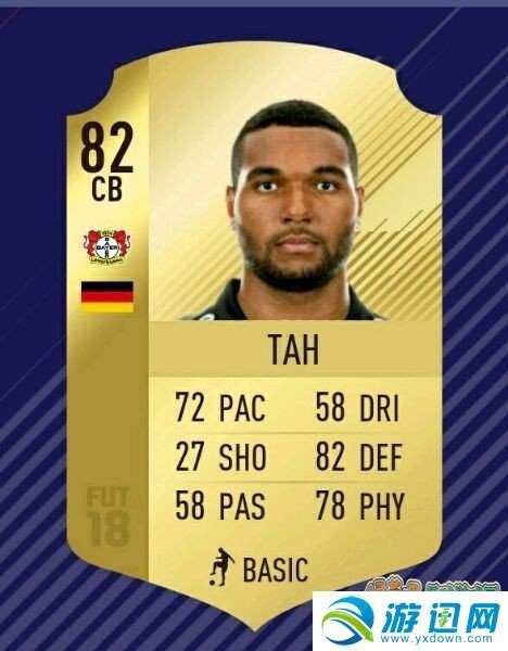 《FIFA 18》德甲零元党开荒球员推荐 妖人球员