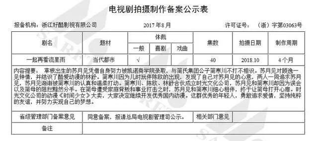 《一起再看流星雨》出第三部了,但剧本和主演