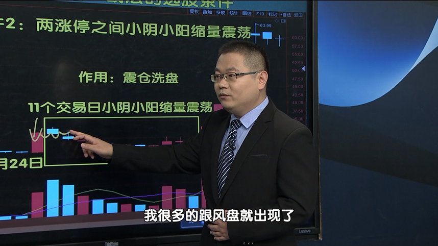 “涨停双响炮”抓牛股 一定是这种洗盘方式! “涨停双响炮”抓牛股 一定是这种洗盘方式!