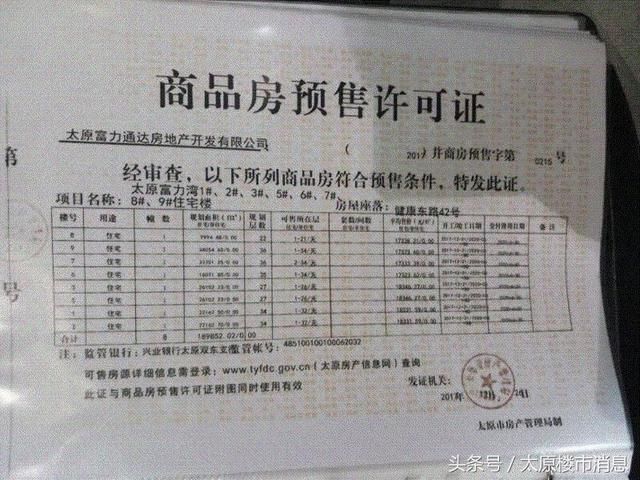 太原市民投诉太原富力湾未明确开工时间等问题