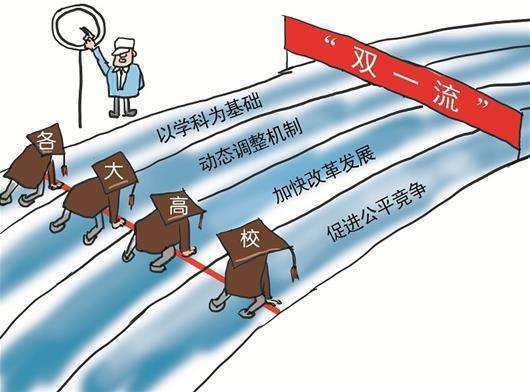 让中国更多高校成为“世界一流”