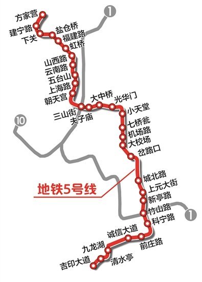 南京地铁2022规划图出炉 最长地铁6号线达70公里