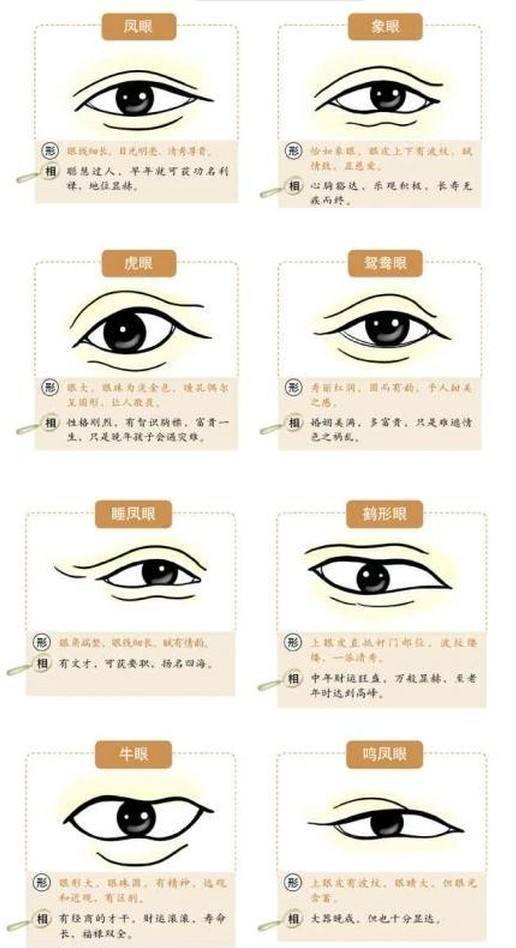 桃花眼的人有什么特点,这样的女人准出轨,还克夫克子 桃花眼的人有什么特点,这样的女人准出轨,还克夫克子