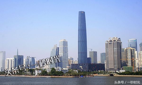 中国省会城市GDP增速排行榜,来看看到底谁发