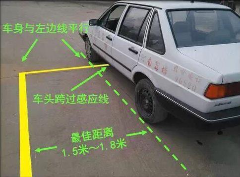 倒车入库图解详细说明:倒车入库100%成功(技