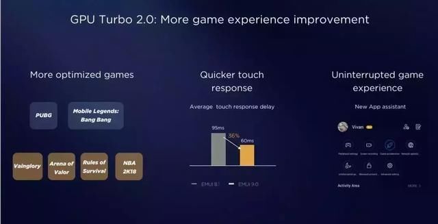 EMUI9.0就要来了,华为手机终于可以微信指纹支