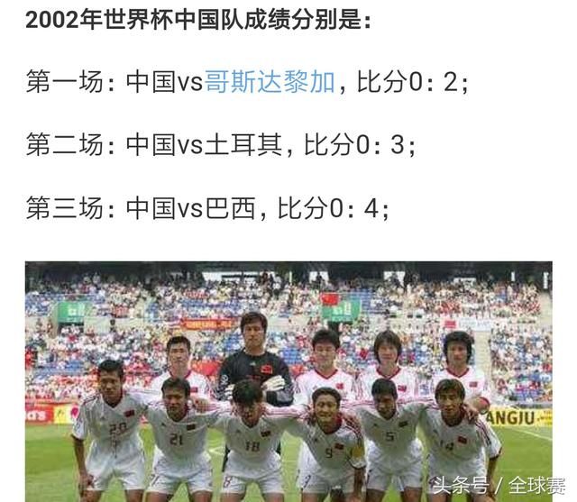 由沙特惨败,调侃一下当年韩日世界杯,中国队真