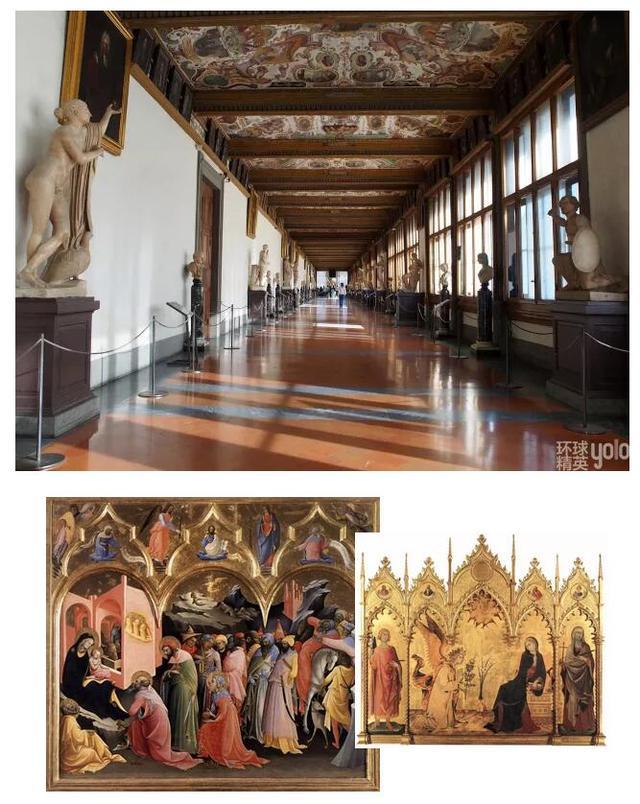 一带一路沿线博物馆 | 乌菲兹美术馆:重返文艺