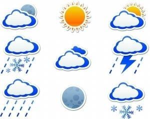 精确到1小时!我国气象预报进入精细化时代