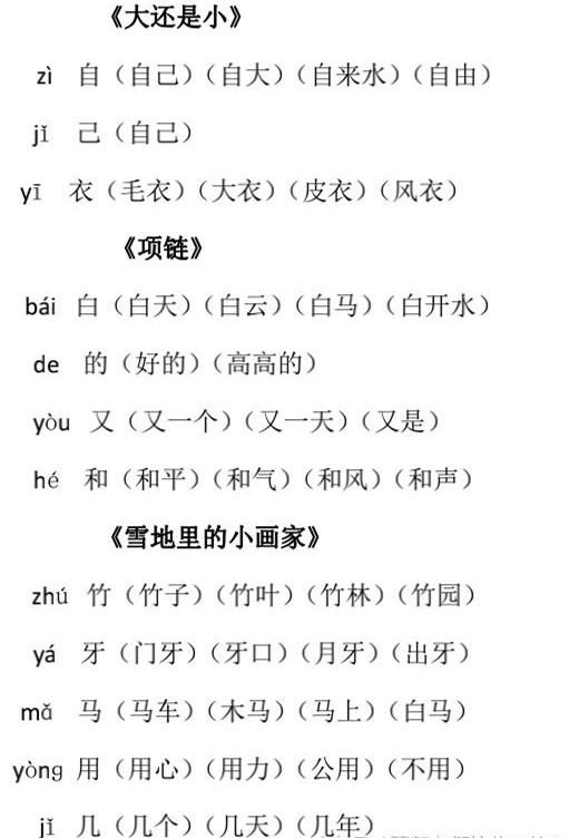 语文老师熬夜整理:《生字组词》各单元都有,给