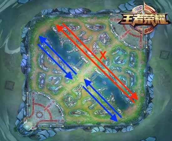 王者荣耀:打野浅析,四级暴君团战策略和梦泪韩