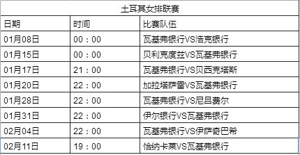 朱婷联赛欧冠双线密集作战 瓦基弗银行公布20