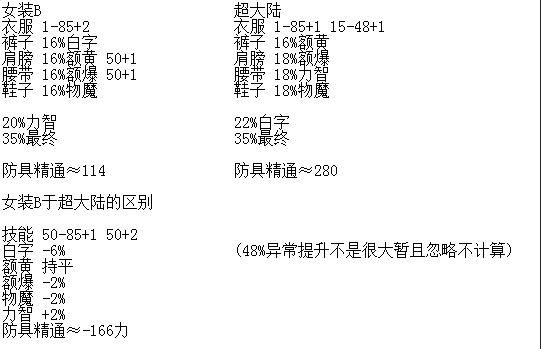 DNF有没有升级女装的剑魂,了解一下可以么?