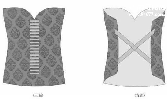 古代内衣各朝代的变化,清朝女子肚兜性感无比