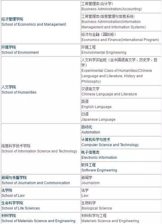 十年寒窗不如一纸国籍,清华新政让中国考生欲