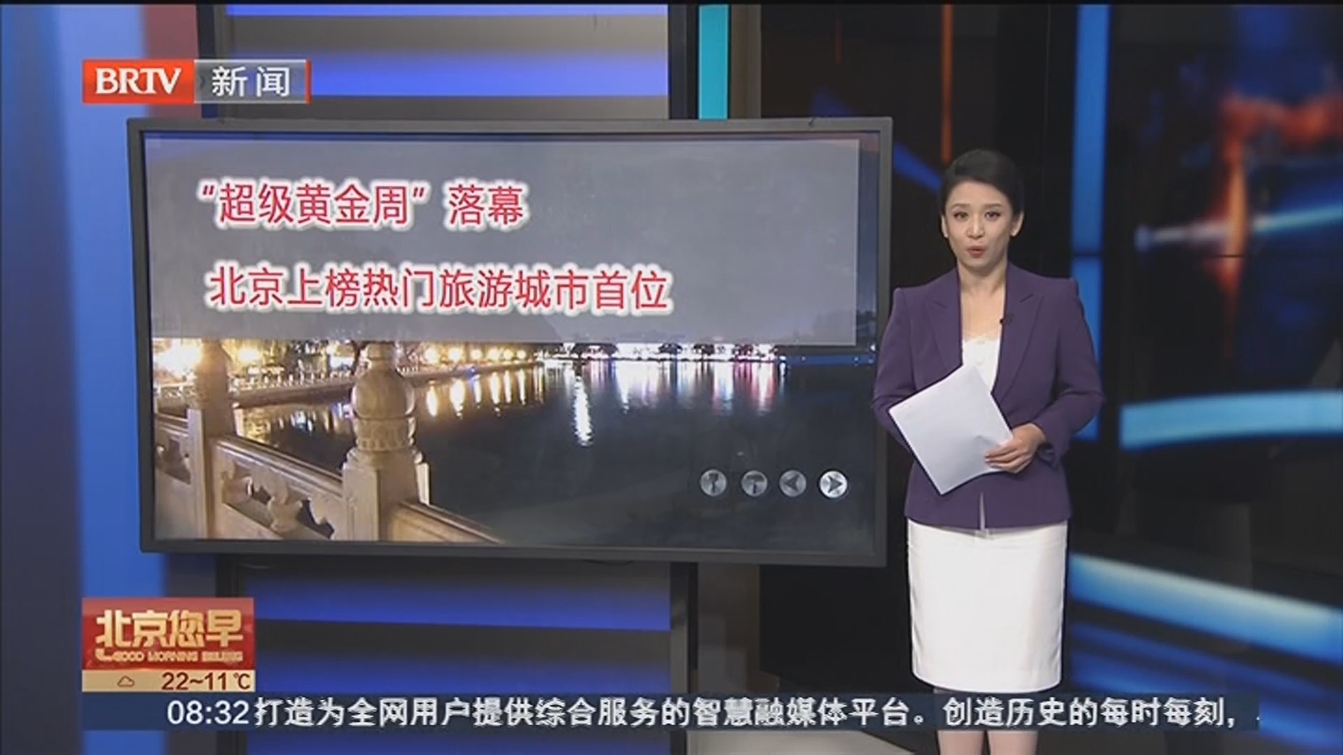 “超级黄金周”落幕 北京上榜热门旅游城市首位