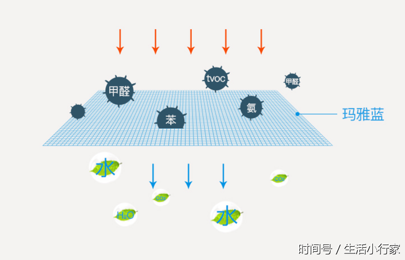 什么东西体积小却很重 t01ba5c0d25c33b9855.png?size=790x507