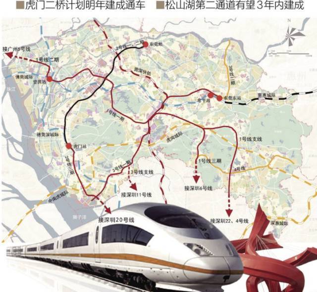 东莞城市,城际轨道"十三五"规划图 速看↓↓↓ 莞深惠合作共建32条