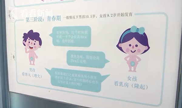 視頻|不該成熟的