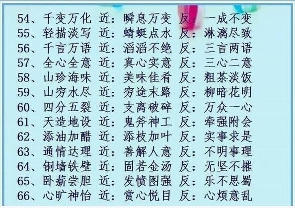 100个常用成语的近义词、反义词汇总,太有用了