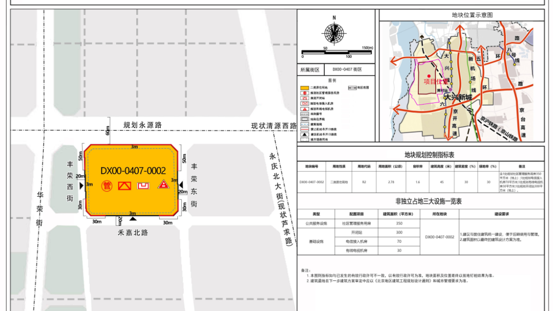 起始价10亿元，北京大兴新城西片区DX00-0407-0002地块预申请