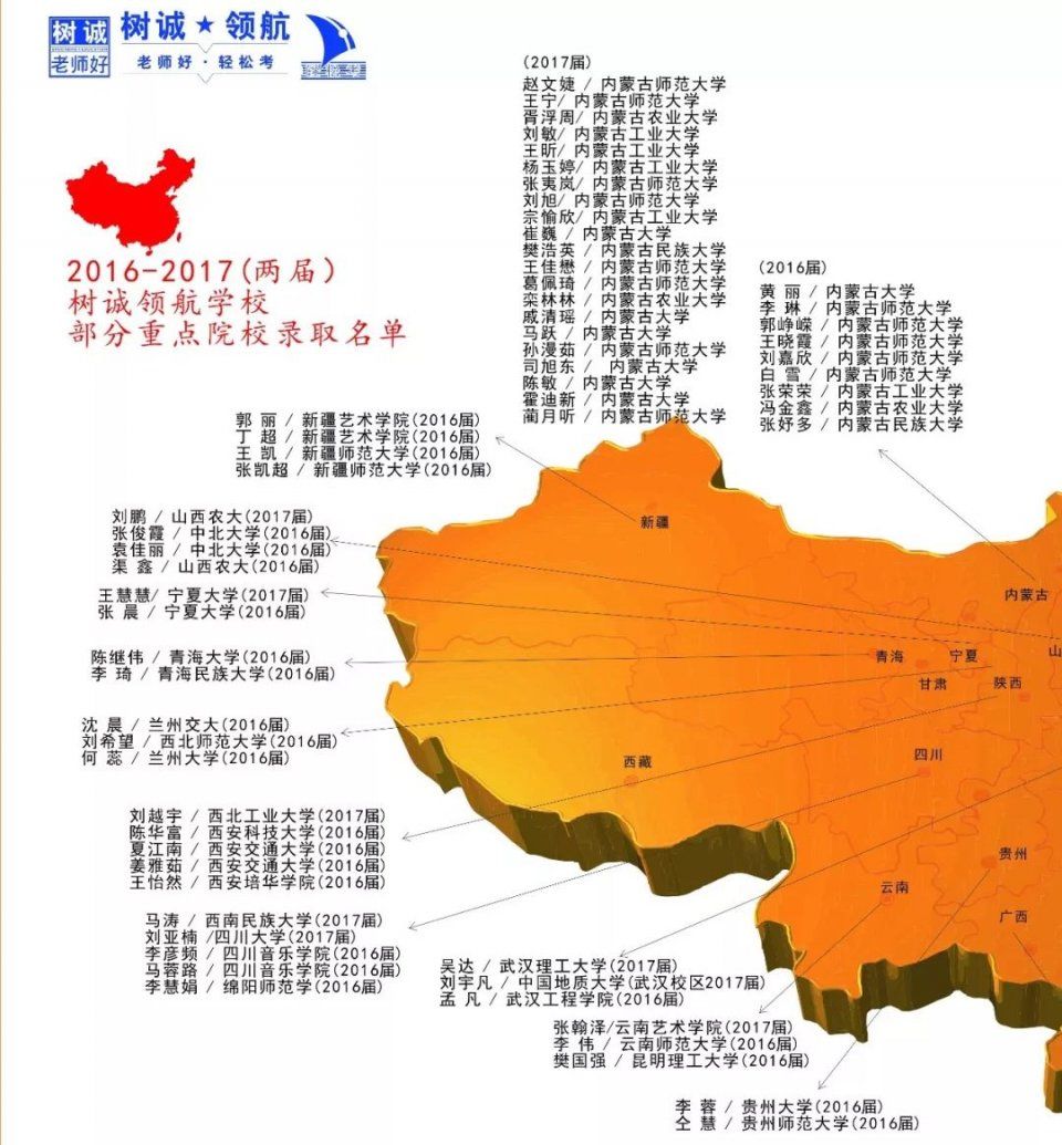 赤峰2018年高考艺考生和家长快来看,错过这个