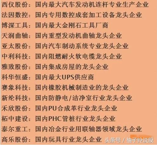 A股史上各行业最全龙头股一览,收藏好,等待翻