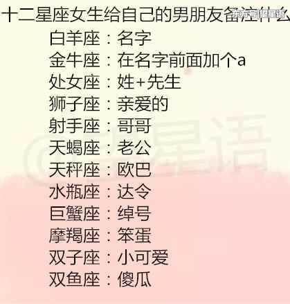 12星座女生给自己的男朋友备注什么? 狮子座叫