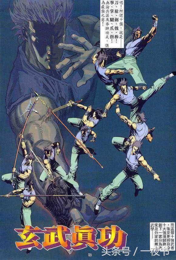 《风云2》中的七大强者,帝释天垫底,第一名拥